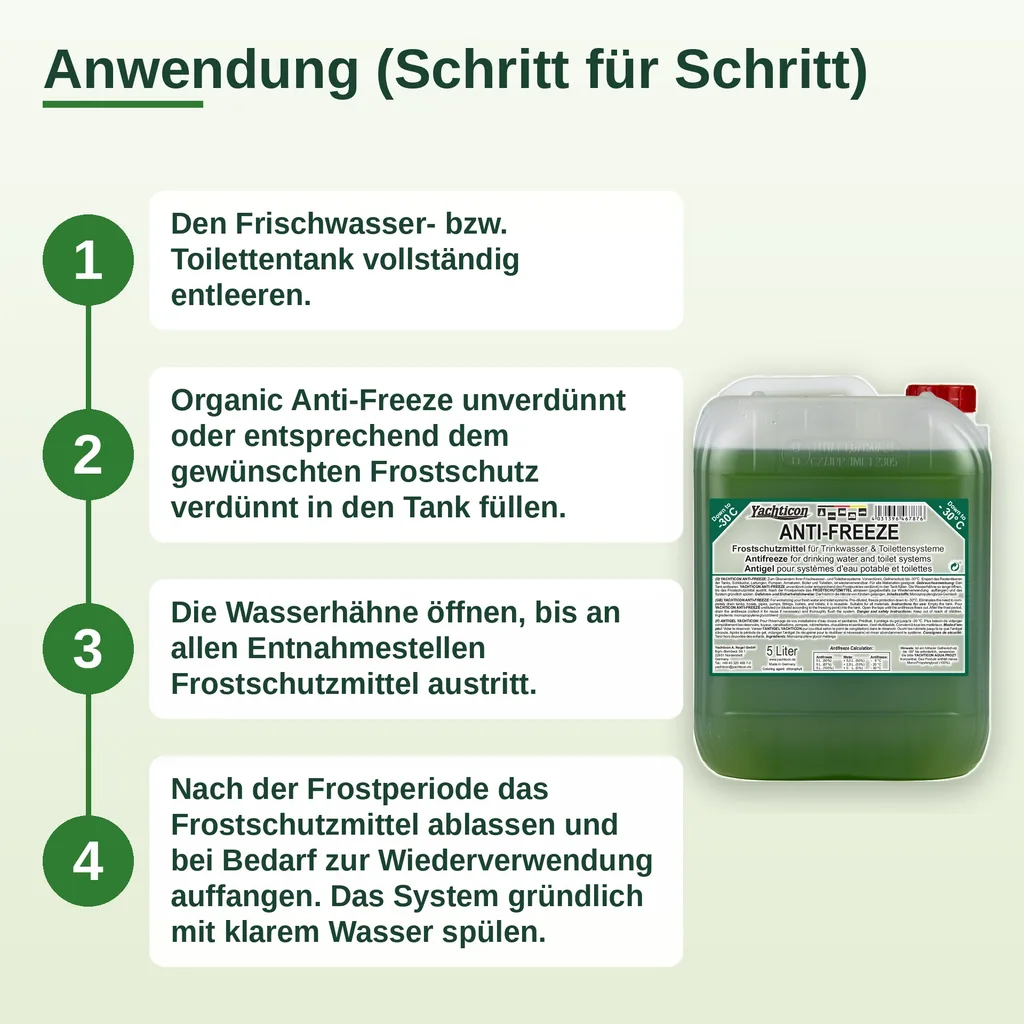 Frostschutzmittel für Trinkwasser- und Toilettensysteme 5 Liter, gebrauchsfertig, bis -30 °C